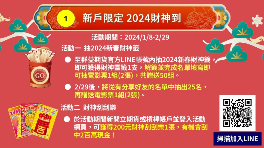 新春不打烊 介紹簡報 page 0003